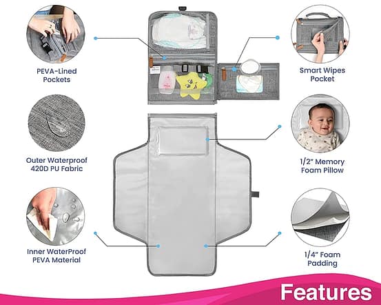 MUPPYKAP Detachable Travel Changing Pad with Shoulder Strap.